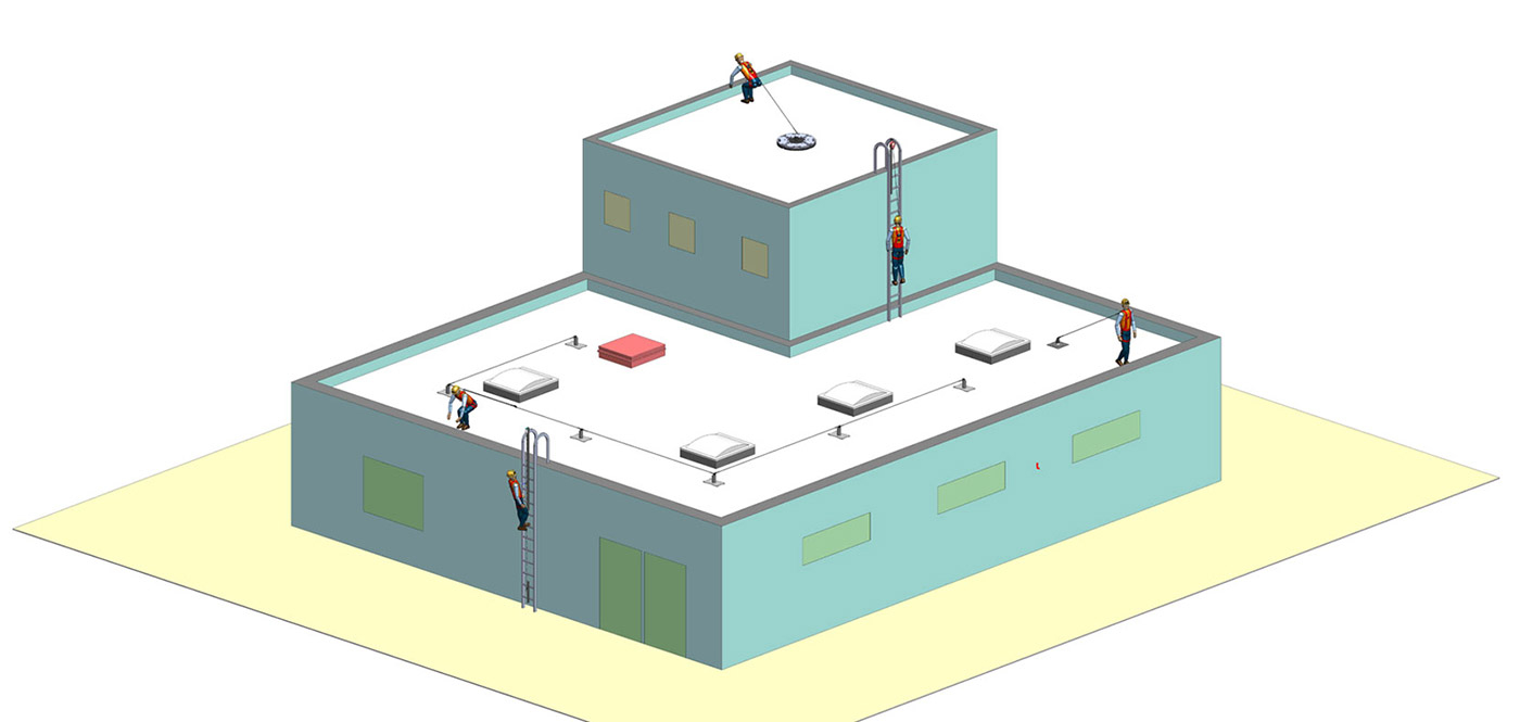 Active Fall Protection Systems