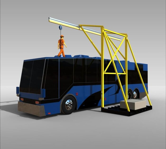 Portable Counterweight Horizontal Lifeline