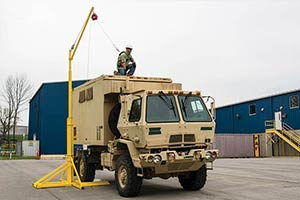 Freestanding Rotating Anchor