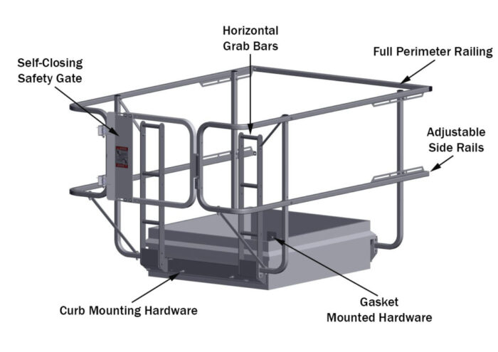 Roof Hatch Fixed Guardrail - Components