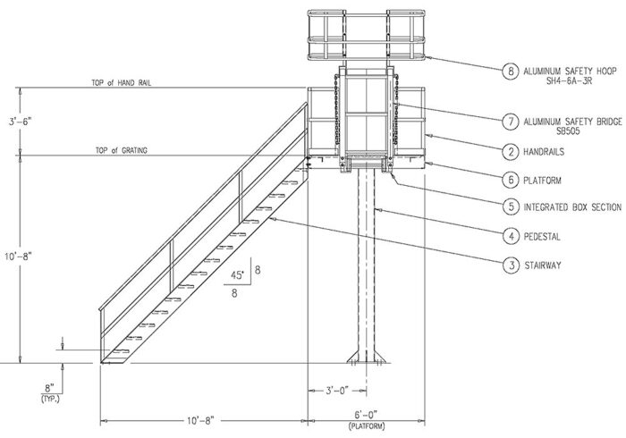 Access Platform & Gangway for Trucks - Front View