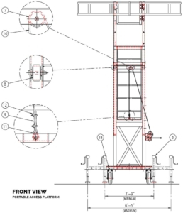 Portable Access Platform - Railcar Dimensions