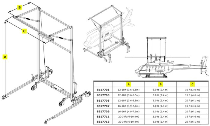 Freestanding Horizontal Lifeline - Dimensions
