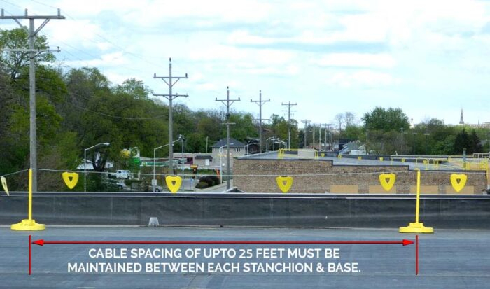 Permanent Warning Line System