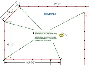 Permanent Non-penetrating Roof Warning Lines - Finishing Kit