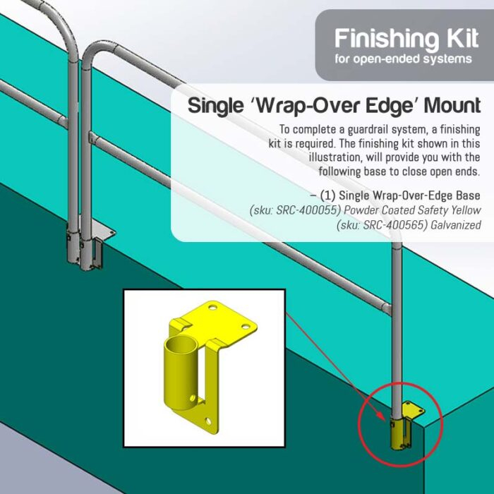 Finishing Kit โ Single โWrap-Over-Edgeโ Base