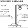 Permanent Warning Lines - Finishing Kit
