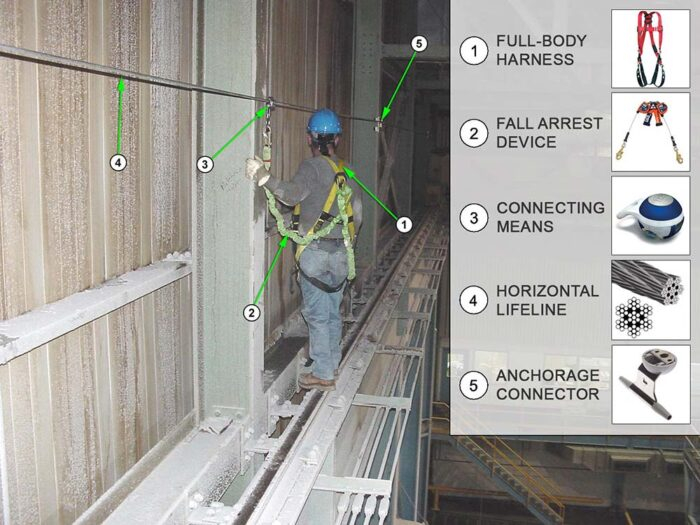 Overhead Crane Rail - Reference Parts Drawing