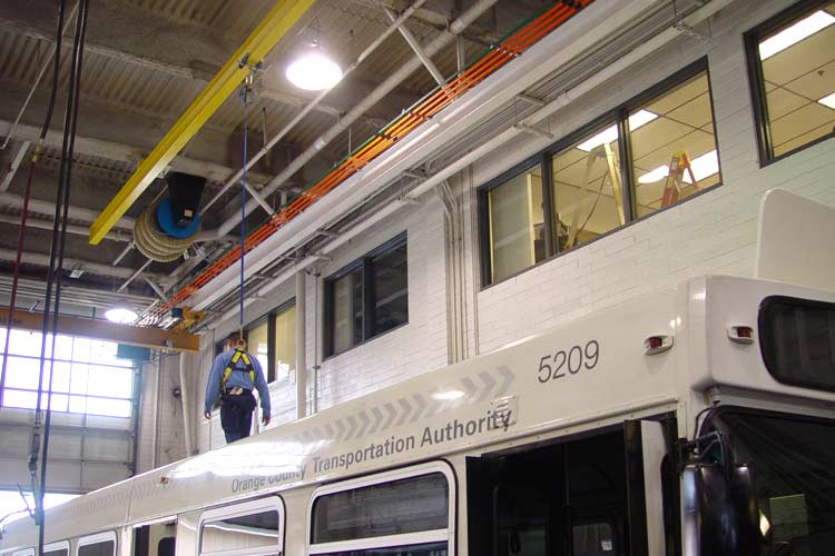 Bus Fixed Overhead System