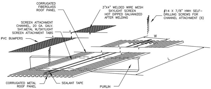 Skylight Screens for Corrugated Metal Roofs