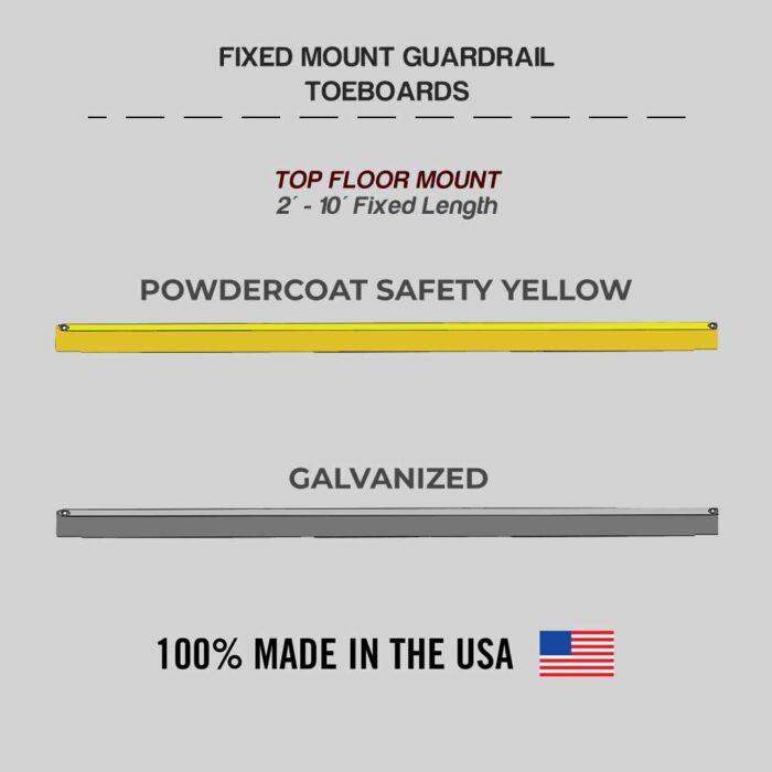 Fixed Mounted Guardrails - Toeboard for Standard Railings