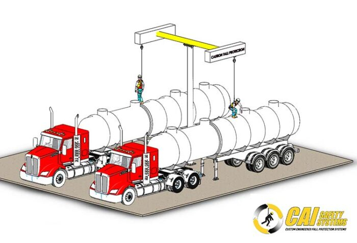 Overhead Outdoor Freestanding