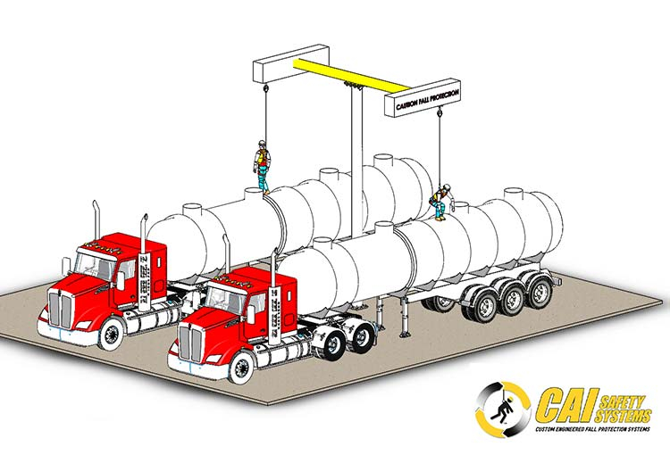 Overhead Outdoor Freestanding