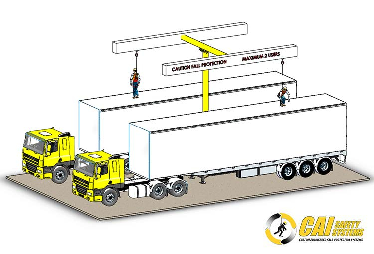 Overhead Outdoor Freestanding