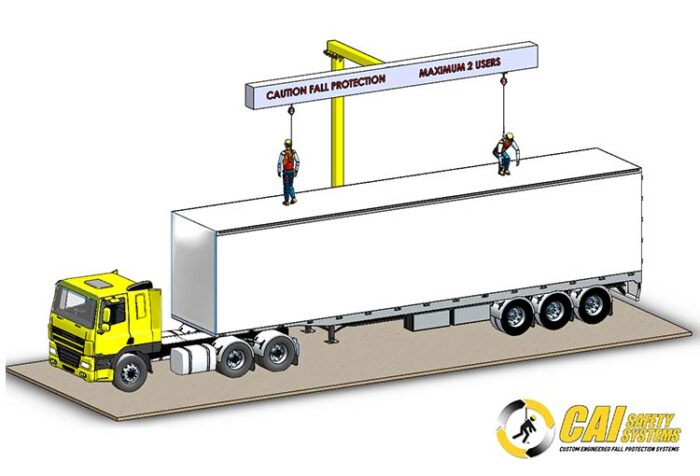 Overhead Outdoor Freestanding