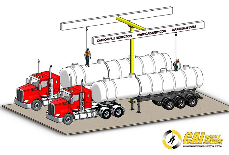 Overhead Outdoor Freestanding