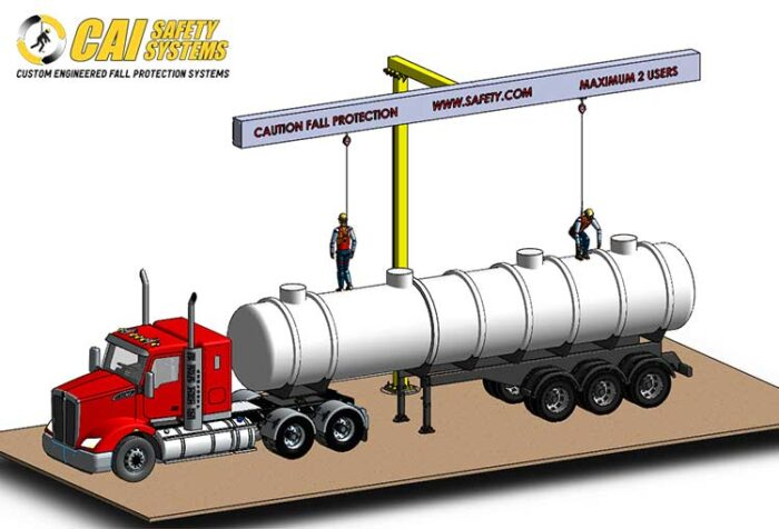 Overhead Outdoor Freestanding