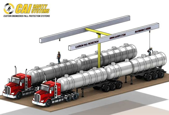 Overhead Outdoor Freestanding