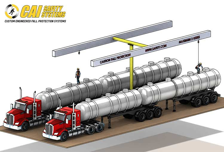 Overhead Outdoor Freestanding