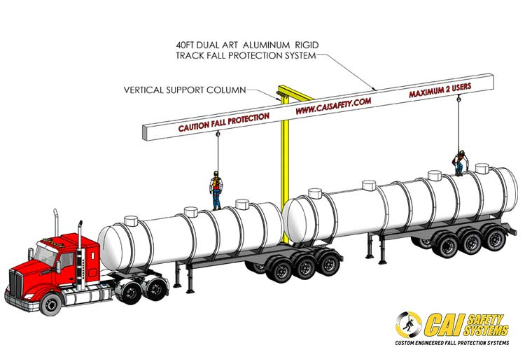 Overhead Outdoor Freestanding