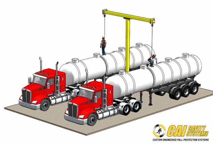 Overhead Outdoor Freestanding