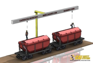 Overhead Outdoor Freestanding