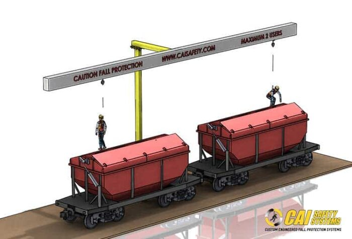 Overhead Outdoor Freestanding