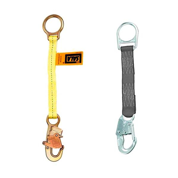 Dorsal D-Ring Extenders in Leading-Edge Applications