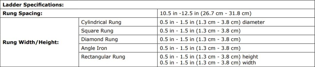 Fixed Ladder SRL Fall Arrest Anchor - Ladder Specifications