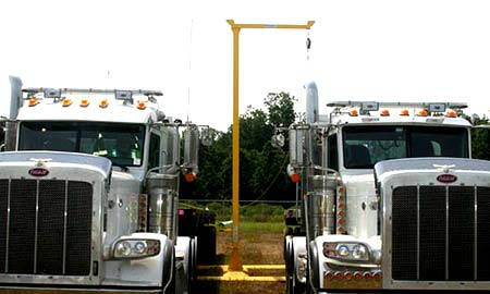 Counterweight & Freestanding Single Anchor