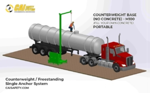 Counterweight & Freestanding Single Anchor - Counterweight Base – No Concrete