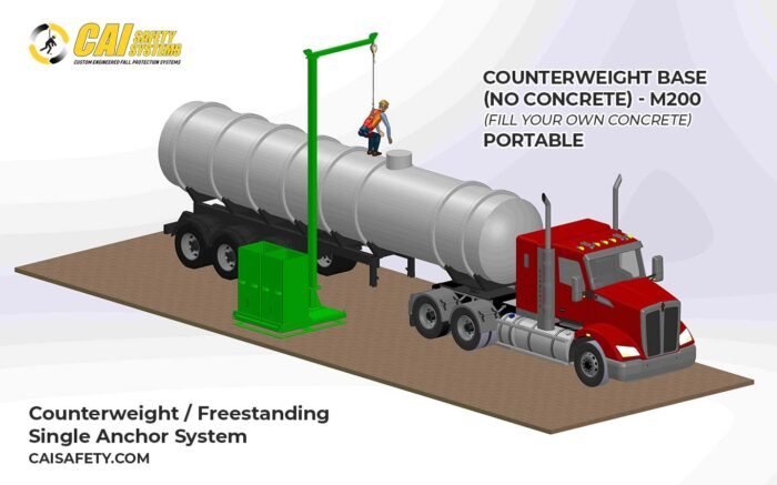 Counterweight & Freestanding Single Anchor - Counterweight Base – No Concrete M200