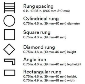 Ladder Rung Spacing for Ladder Fall Arrest Systems