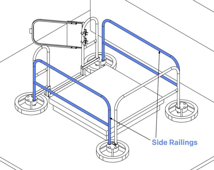 Roof Non-penetrating Hatch Guardrail - Side Railings