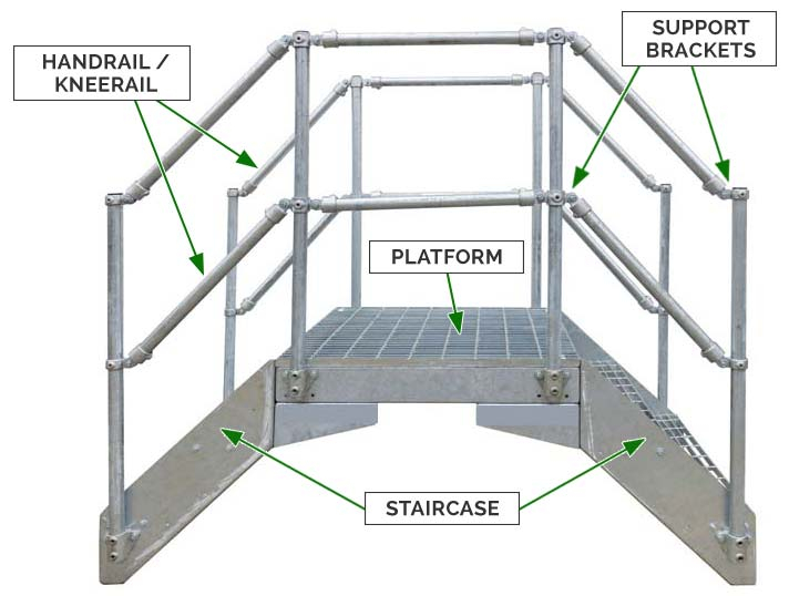 Aluminum Crossover Stair Bridge - Components