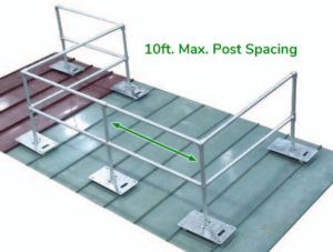 Fixed or Permanent Guardrails - Compliance