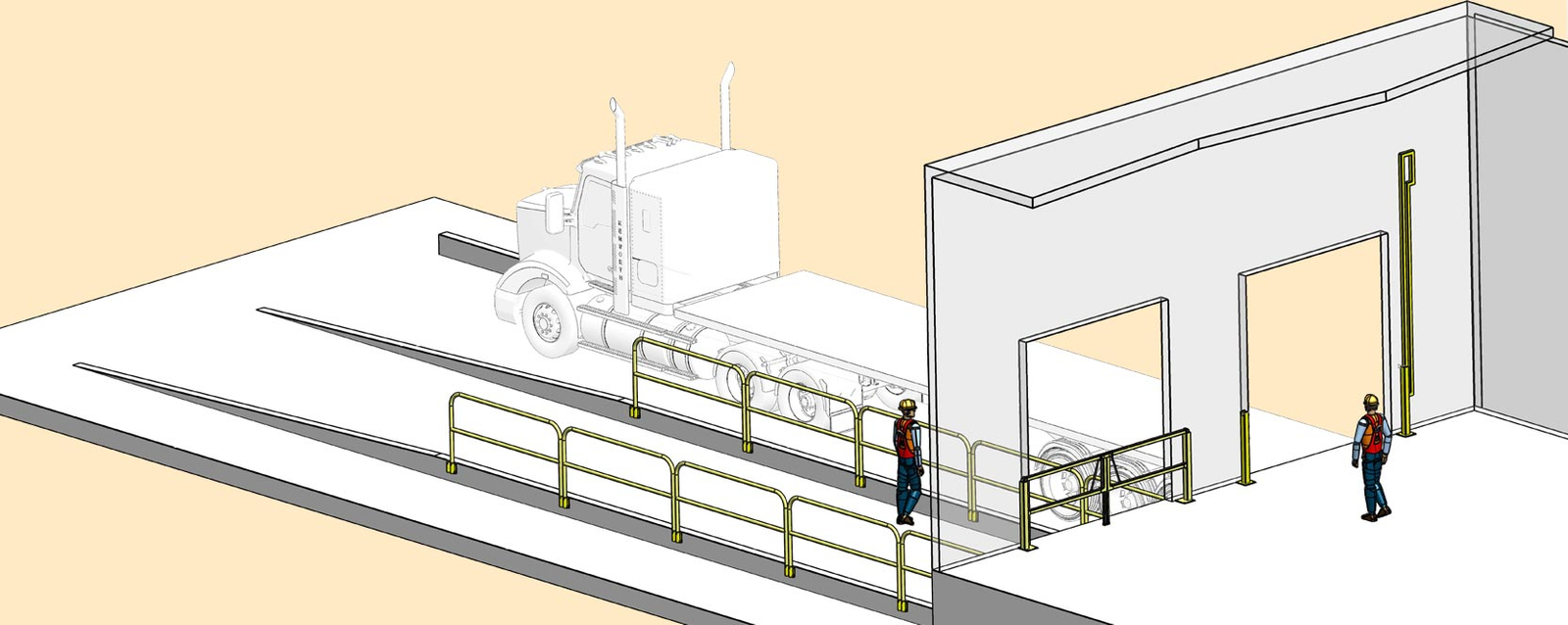 Loading Dock Fall Prevention