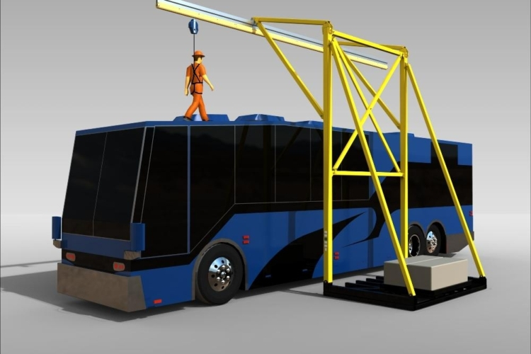 Portable Counterweight Horizontal Lifeline