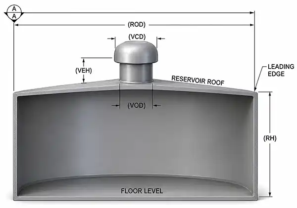 Tank Ring Anchor - Overall dimensions and weight