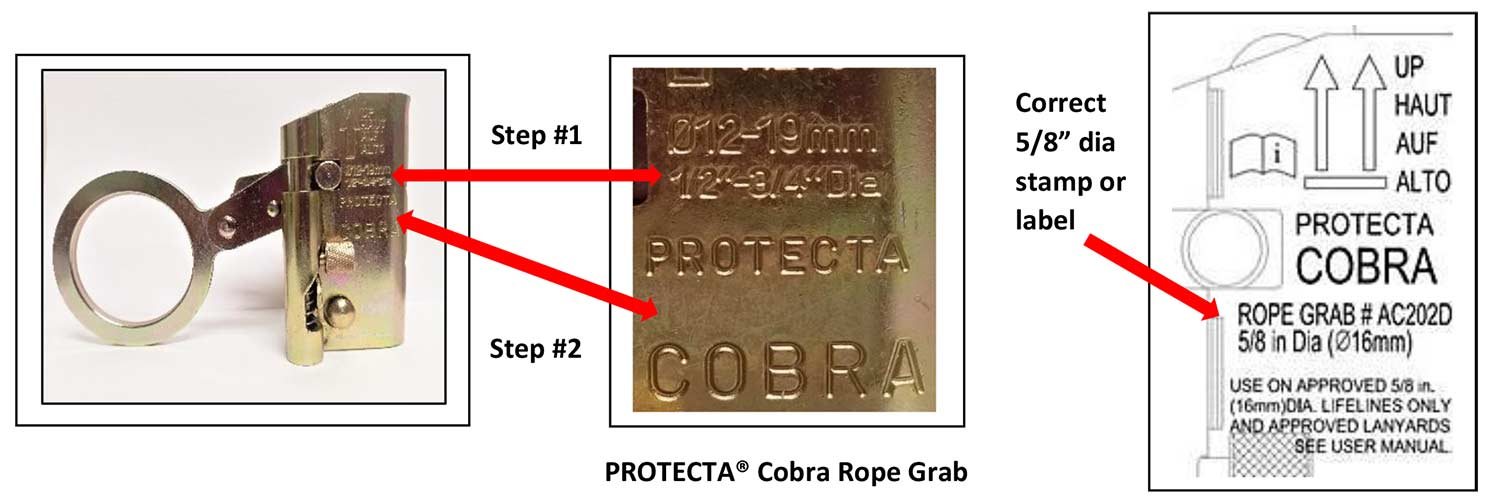 Stop Use & Recall Notice – 3M PROTECTA Cobra Rope Grab AC202D