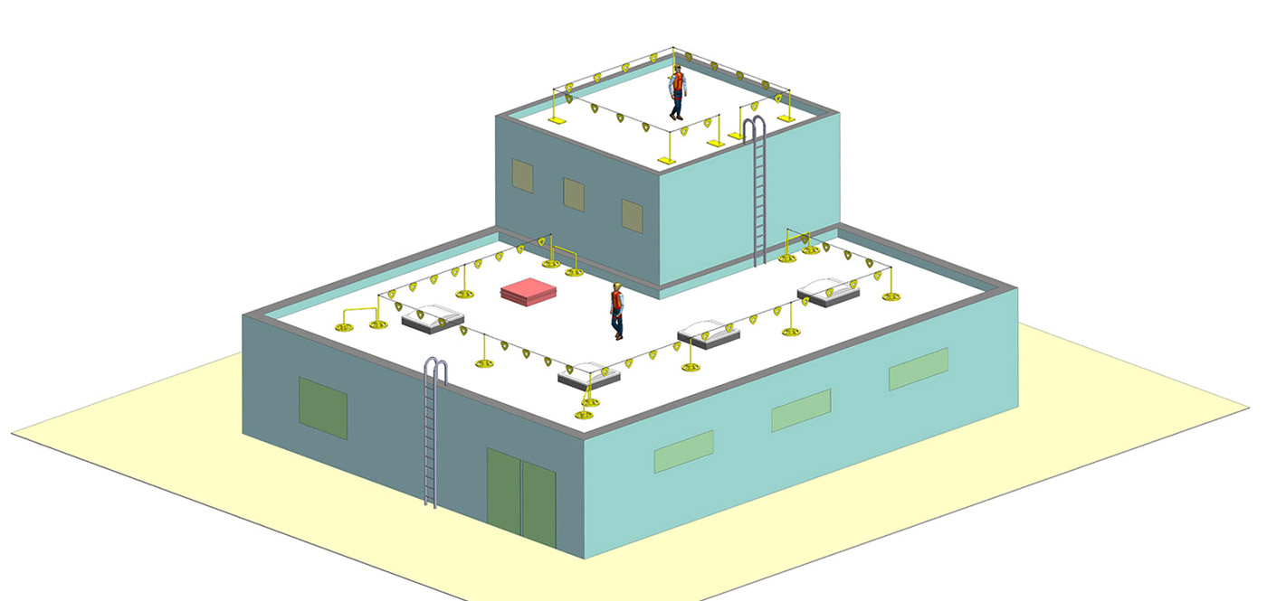 Administrative Fall Protection Systems