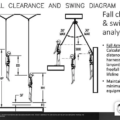 Design & Engineering