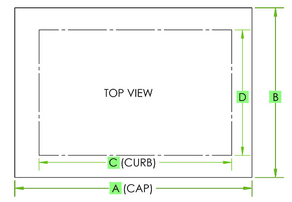 Measuring a Skylight