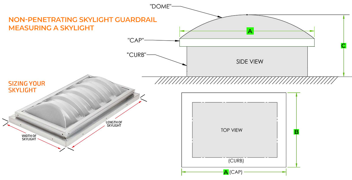 Non-penetrating Skylight Guardrail - Measuring a Skylight