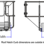Roof Hatch Fixed Guardrail - Reference Dimensions