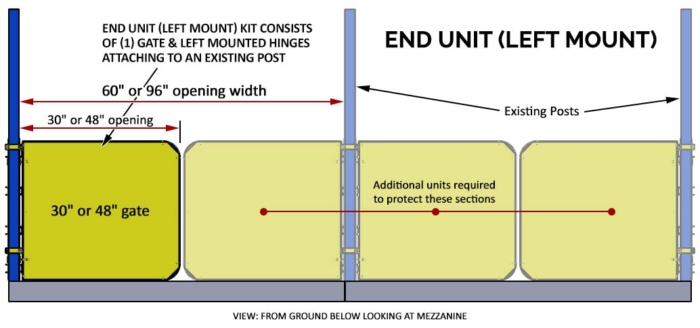 Pallet Rack Gate - Left Mount End Unit