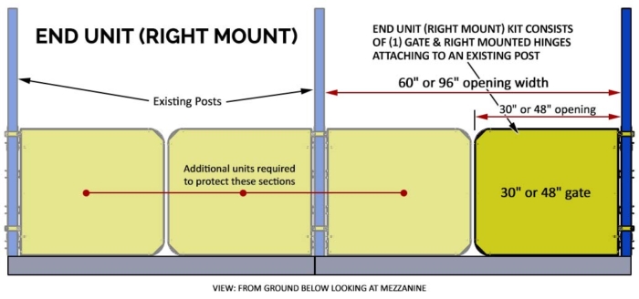 Pallet Rack Gate - Right Mount End Unit