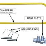 Steel Non-penetrating Guardrails - What is included