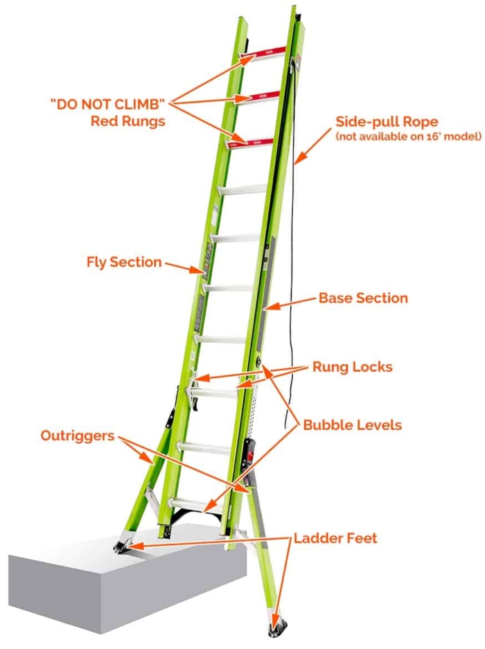 Extension Safety Ladder with Outriggers - Components