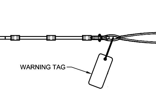 CAI Safety Systems - Warning Tags